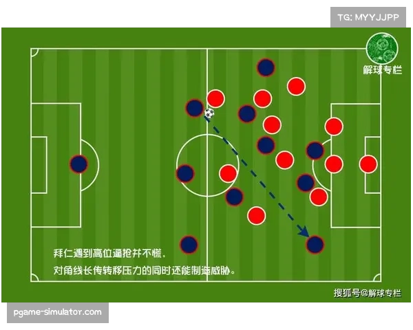 帕夫洛维奇与基米希中场调度 短传渗透成功率保持高位